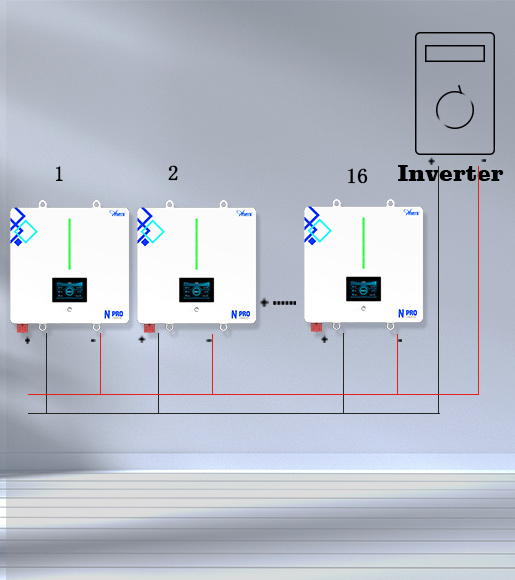 Supports 16 batteries in parallel