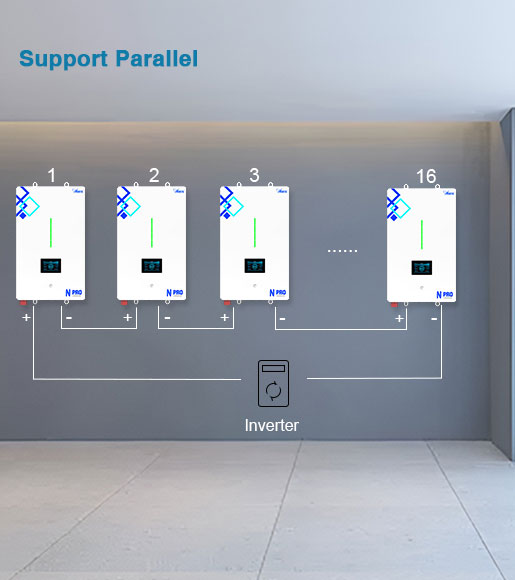 Solar Battery Solar Battery